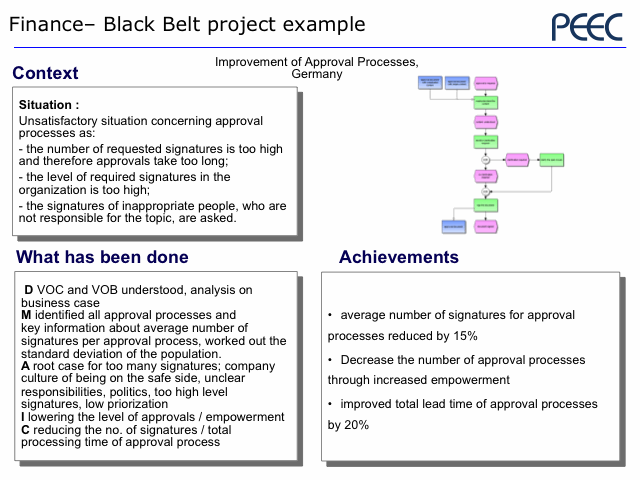 case-studies-admin-finance-4
