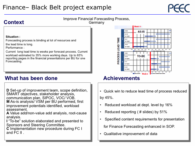 case-studies-admin-finance-5