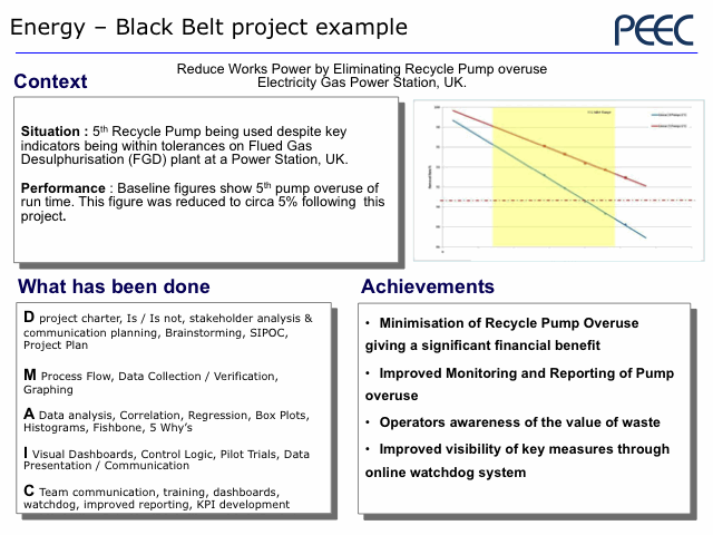 case-studies-energy-1