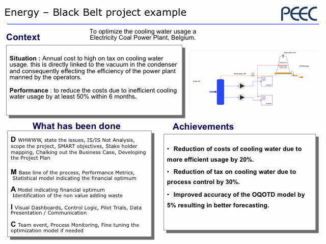 case-studies-energy-2