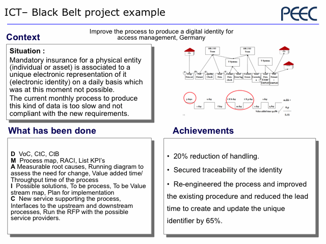 case-studies-ict-design-3