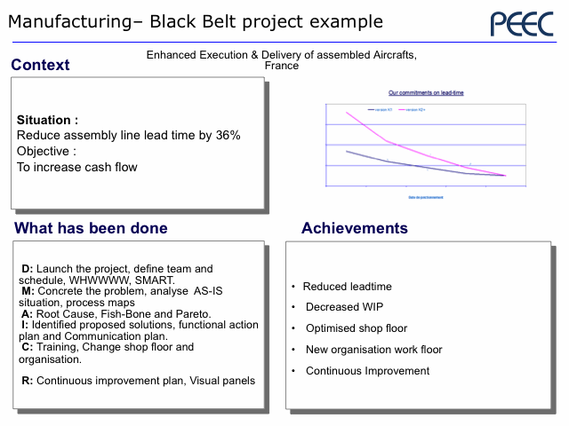 case-studies-production-1