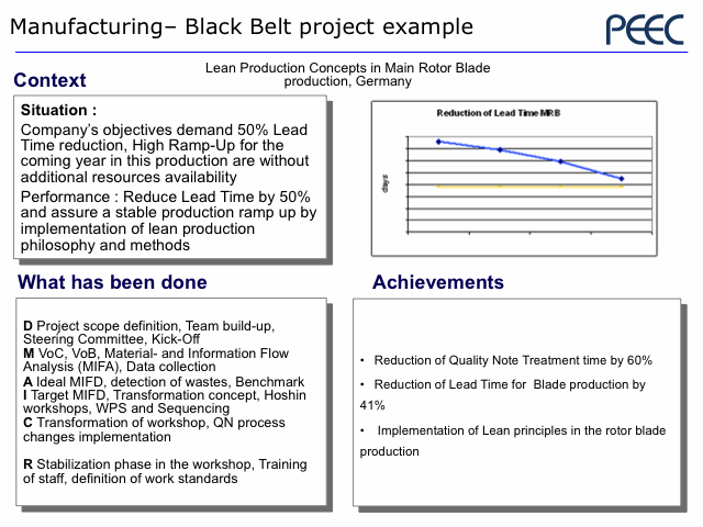 case-studies-production-2